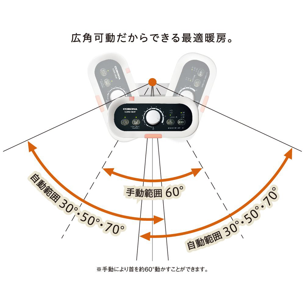 遠赤外線ブラックセラミックコーティングシーズヒーター