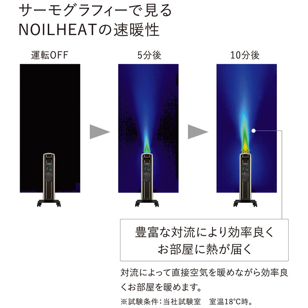 オイルレスヒーター ノイルヒート シャンパンブラウン DHS-1524 ［最大