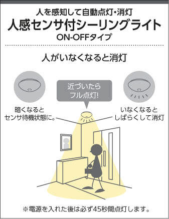 LEDシーリングライト AH41880L ［電球色 /リモコン無］｜の通販は