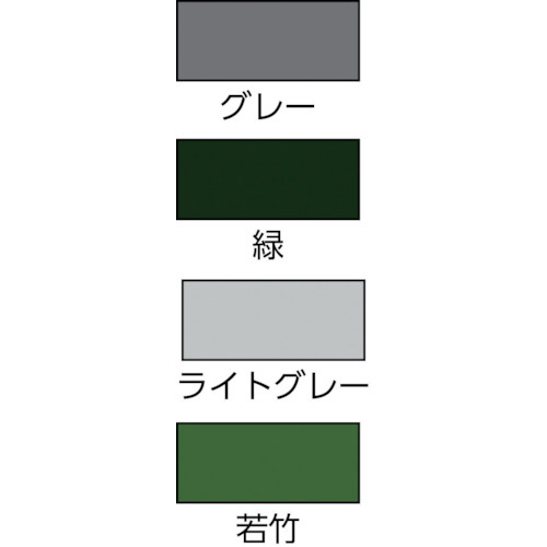 サンデーペイント 水性コンクリートフロア用 7kg 緑 267460｜の通販は