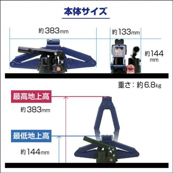 FA-60 1t油圧パンタジャッキ コンパクトα | 大自工業株式会社
