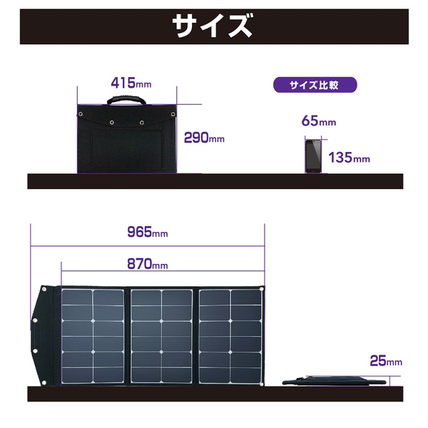 ソーラーパネル充電器 60W 折り畳み式 太陽光パネル３枚 DC出力 スマホ