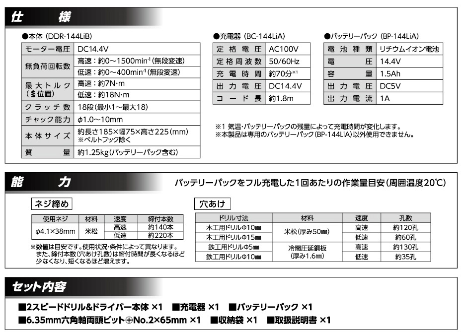 S-Link 14.4V充電式２スピードドリルドライバー｜の通販はアキバ☆ソフマップ[sofmap]