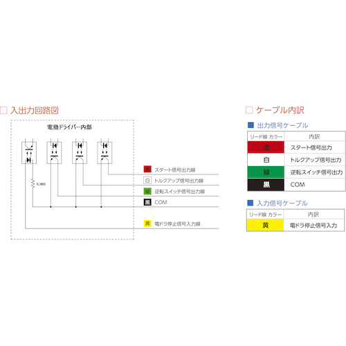 ベッセル 電動ドライバー 信号出力付き ｖｅ ５０００ｓｏｐ Ve 5000sop の通販はソフマップ Sofmap