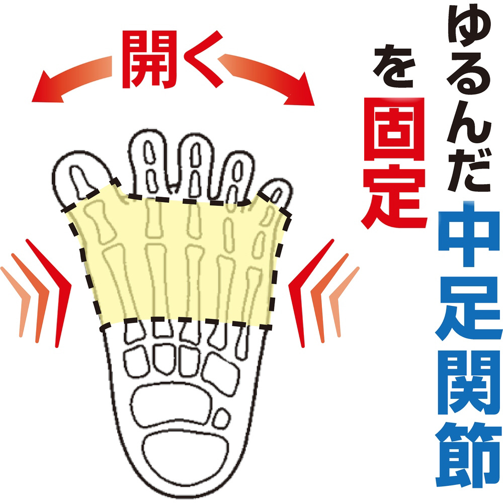 足指小町 歩行らくらくサポーター縫い目がないタイプ｜の通販はソフマップ[sofmap]