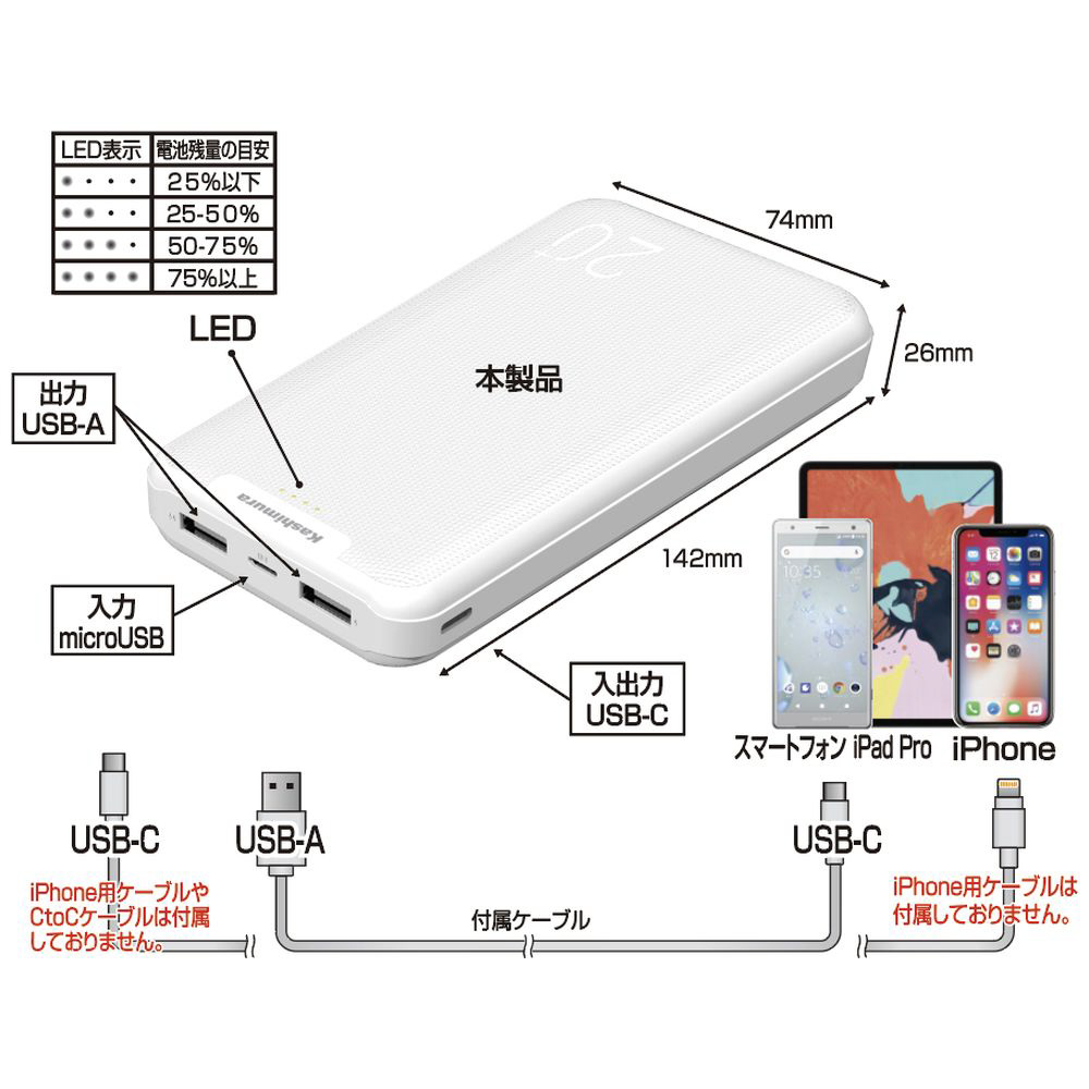モバイルバッテリー 20000mAh 付属ケーブル長： 30cm ホワイト