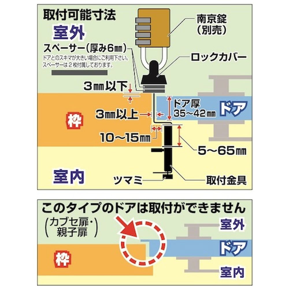 ノムラテック　どあロックガード南京錠タイプ　外開きドア用 N-1070