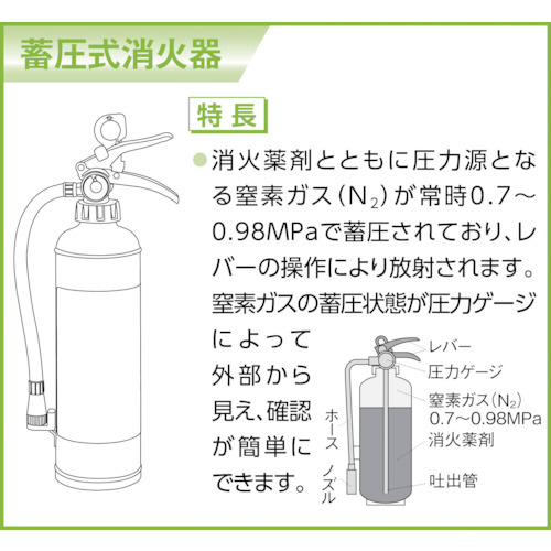 中性強化液消火器3型　YNL3X