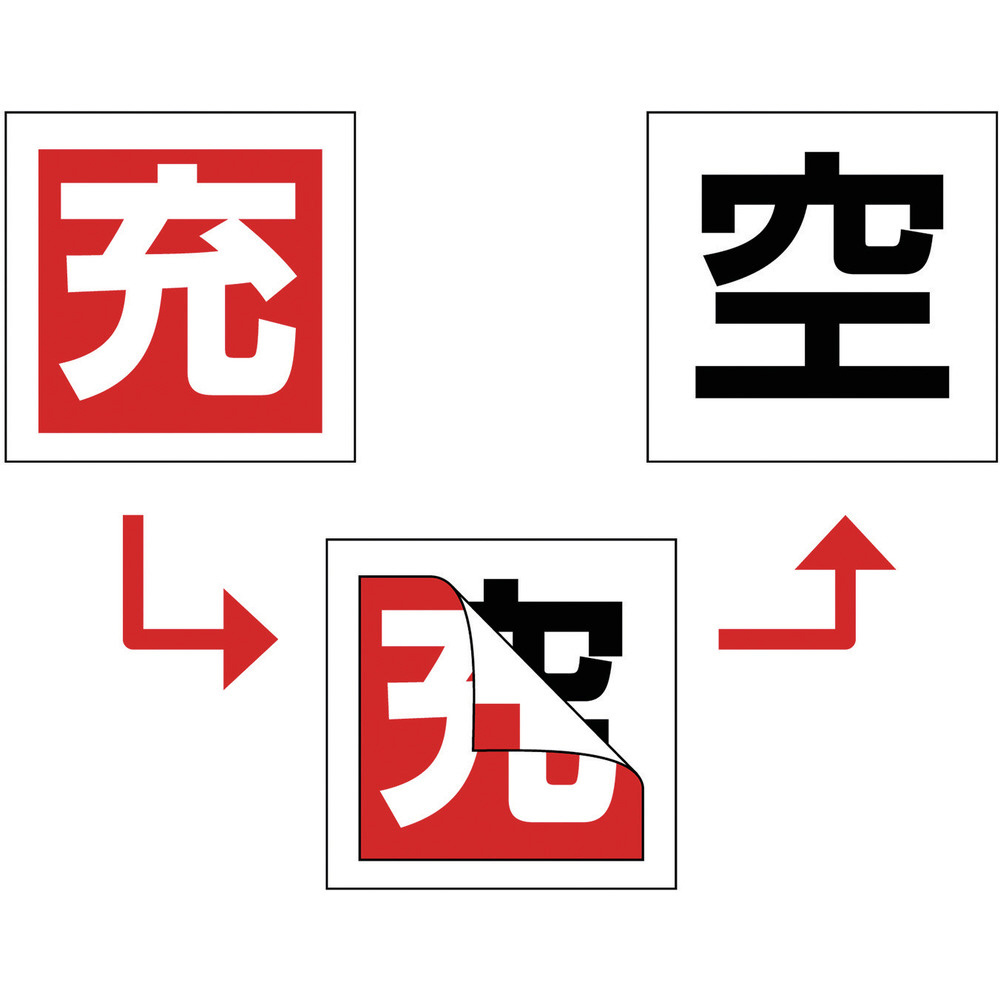 緑十字 高圧ガス関係標識 ボンベ充空ステッカー 充（赤）⇒空（白