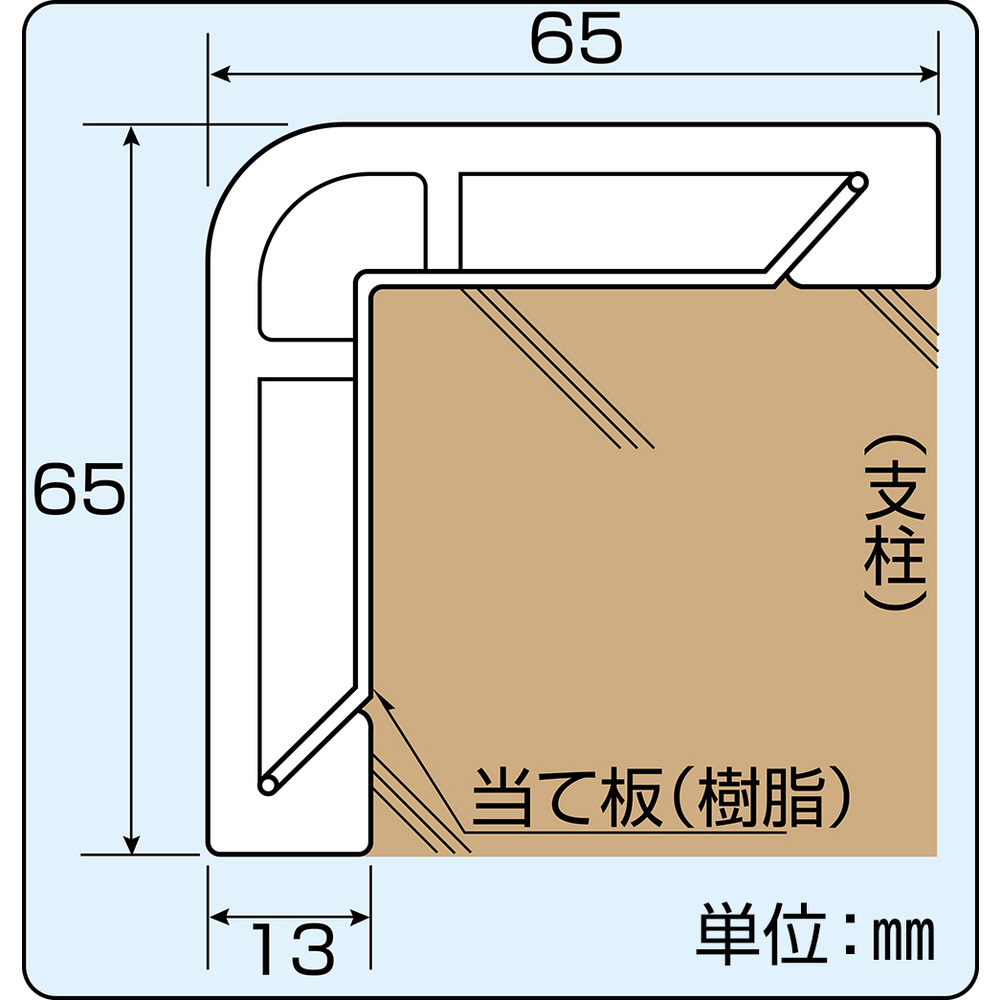 緑十字 コーナー用ガードパッド 黄 65×65×1000mm ビス6個付 246073｜の