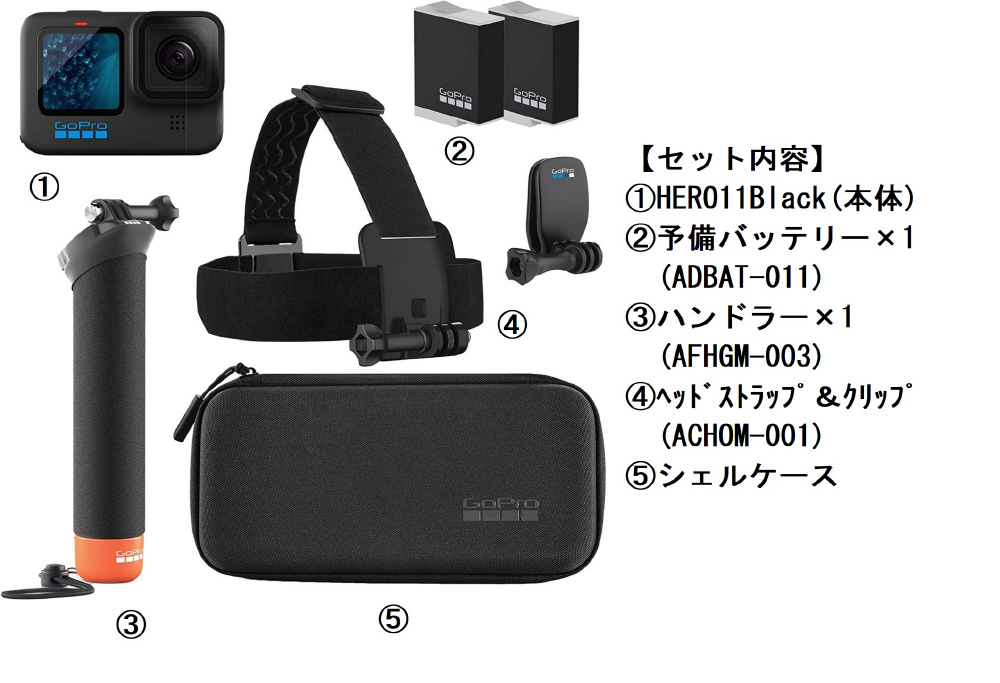 アクションカメラ GoPro（ゴープロ）【国内保証付正規品