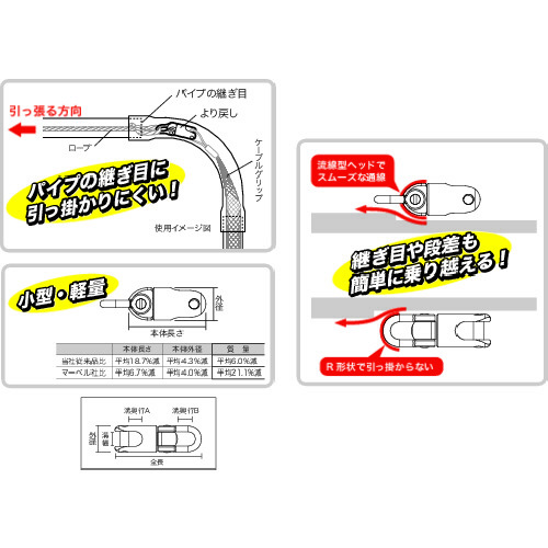 デンサン より戻し25mm DK－10K｜の通販はソフマップ[sofmap]