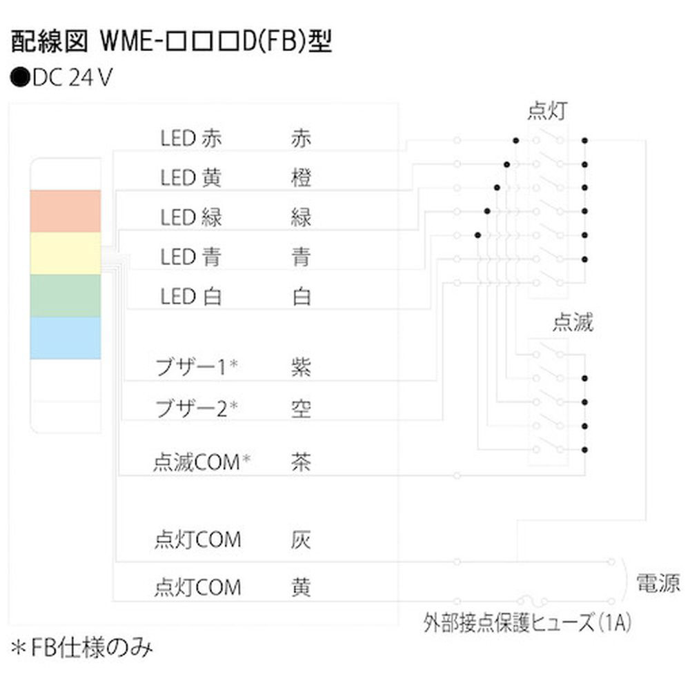 パトライト　ＬＥＤ壁面取付け積層信号灯　シグナルタワー　ウォールマウント　ＷＭＥ型 WME-102DFB-Y