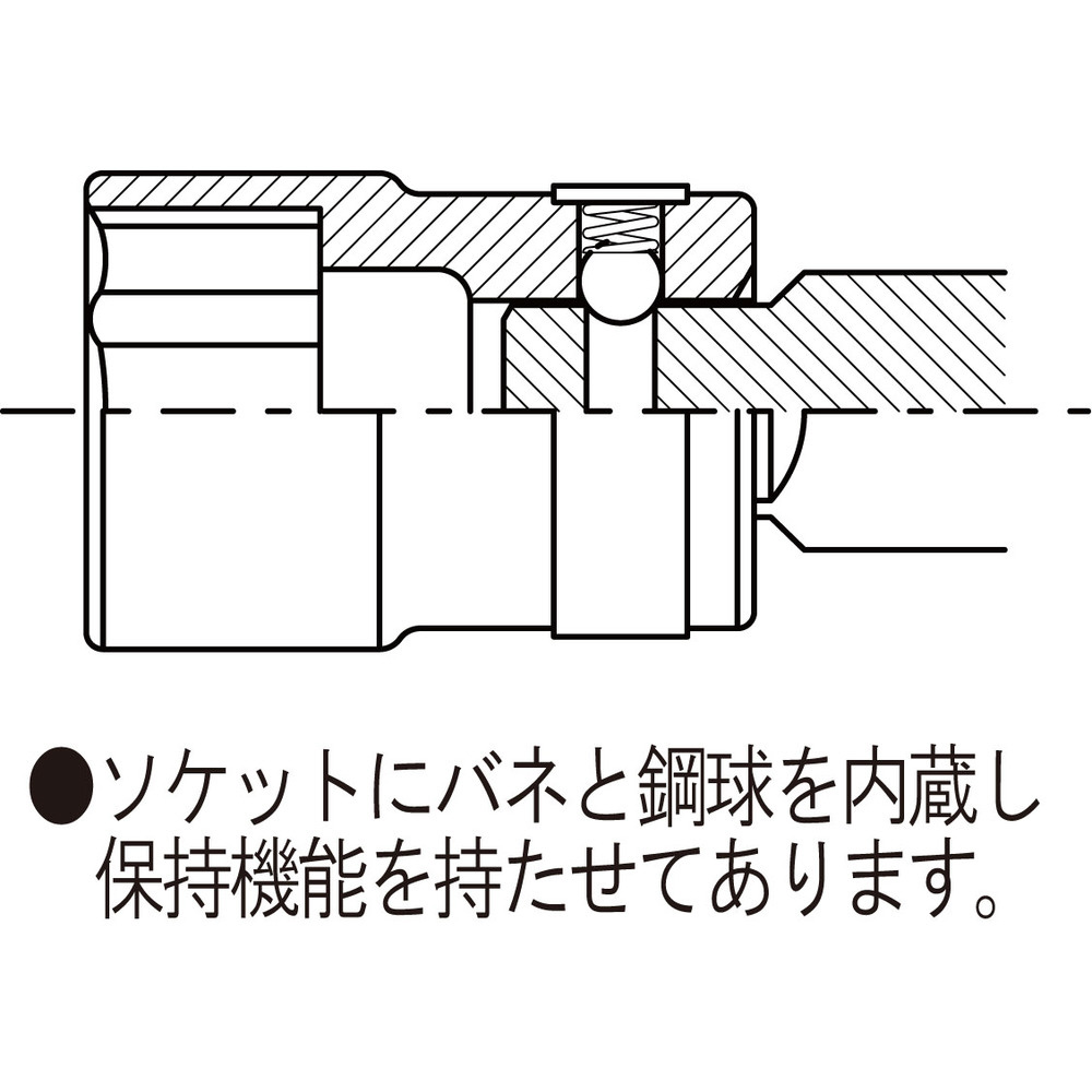 FPC インパクト用 スーパースリム ボール付ソケット 差込25．4mm 対辺3