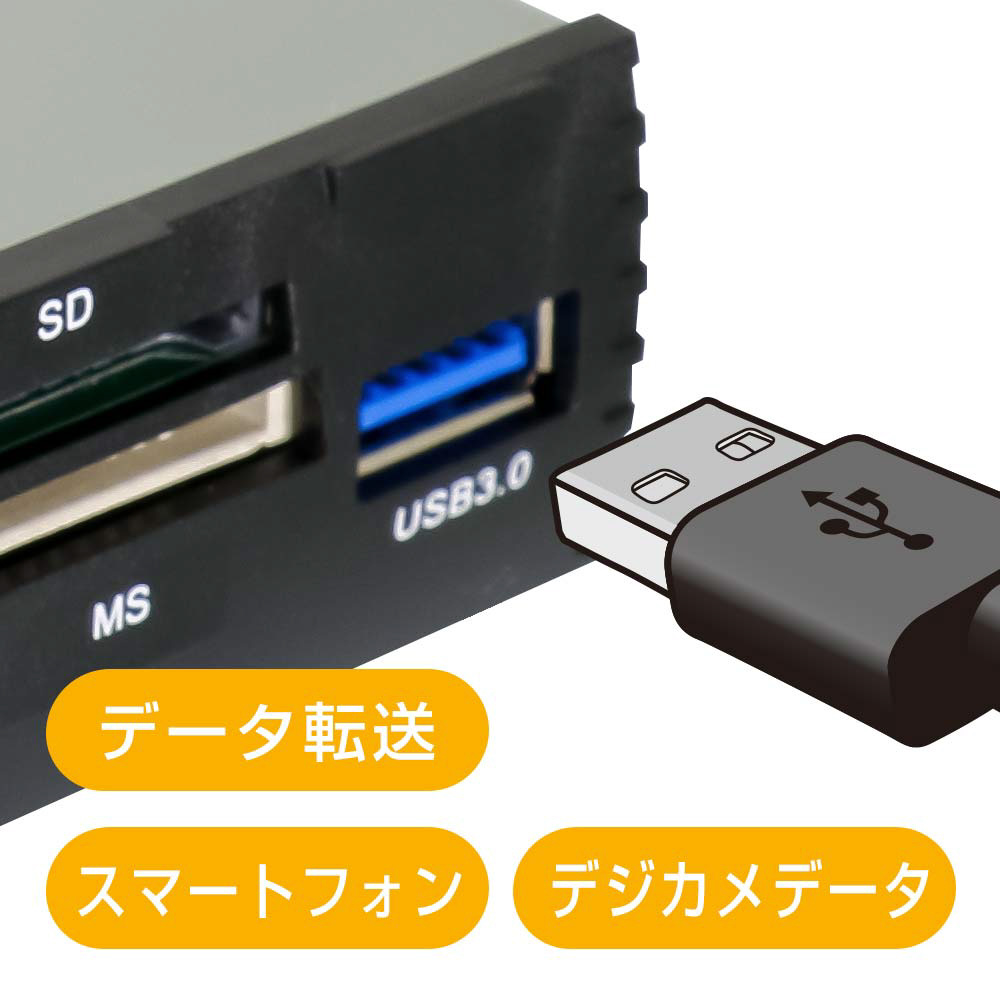 3.5インチベイ内蔵型 USB3.0 カードリーダー/ライター SD4.0/UHS-II対応 OWL-CR6U3UHS2