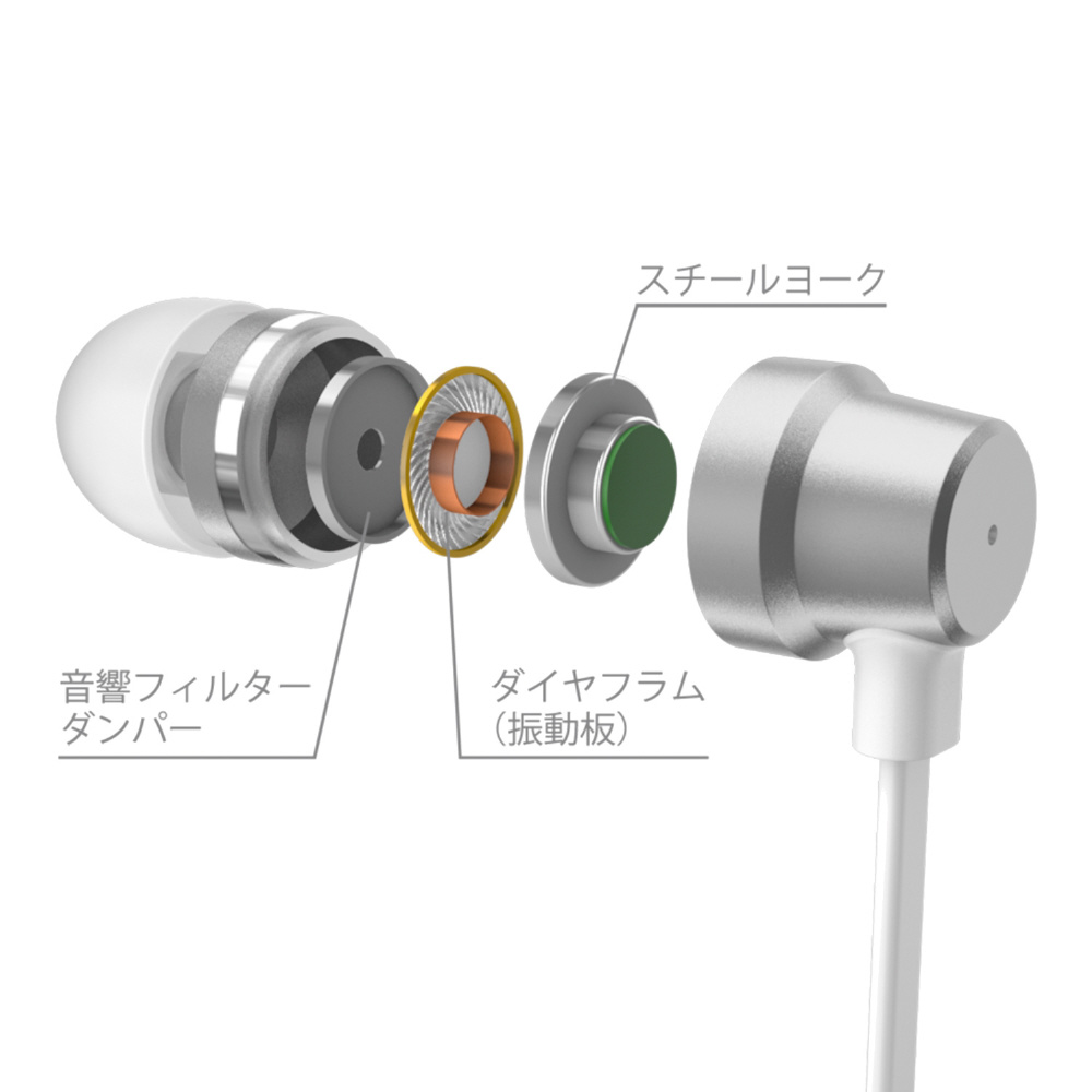 NTTドコモ純正】3.5mm有線イヤホン ホワイト SH56｜の通販はソフマップ