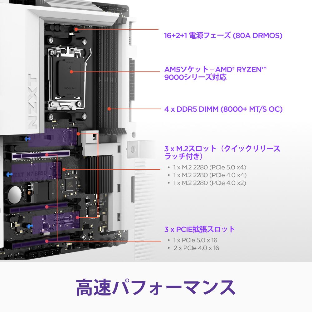 マザーボード(Socket AM5) N7 B850 ホワイト N7-B85XT-W1 ［ATX］｜の
