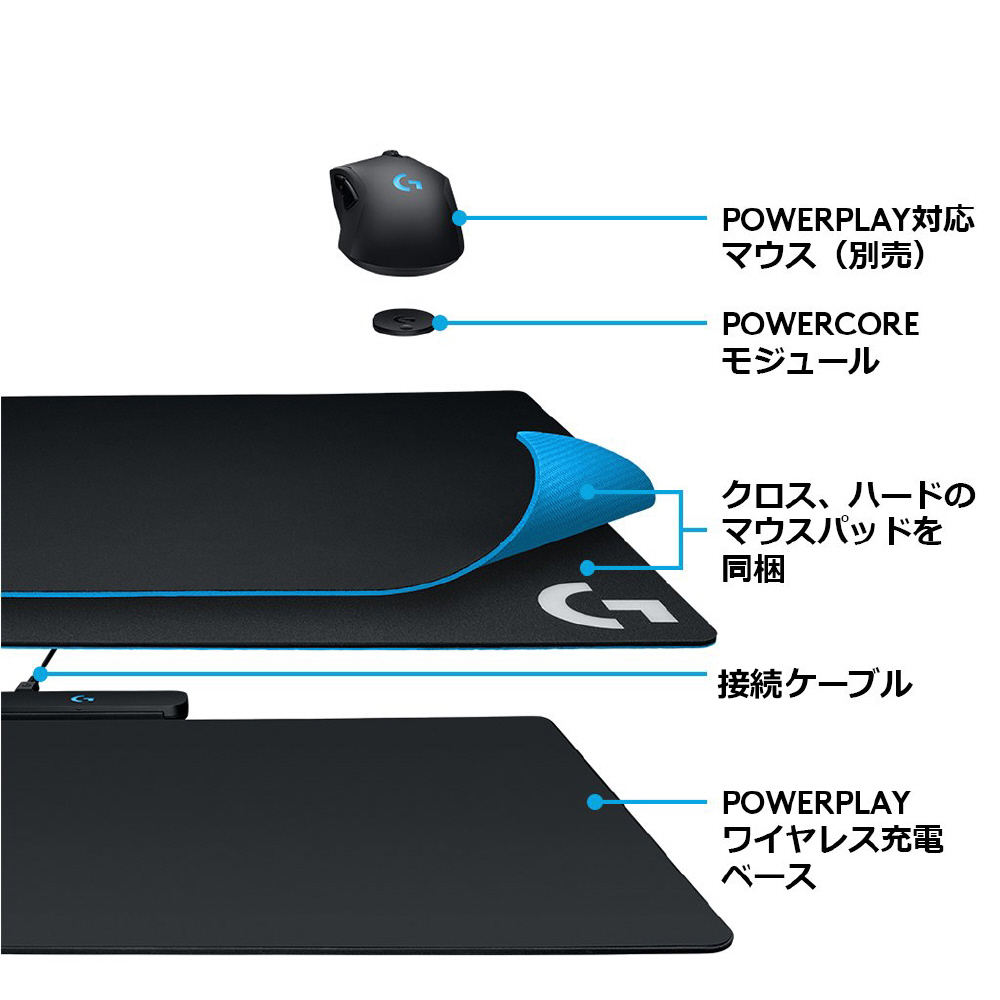 ロジクール 無線充電対応 マウスパット G-PMP-001 POWERPLAY