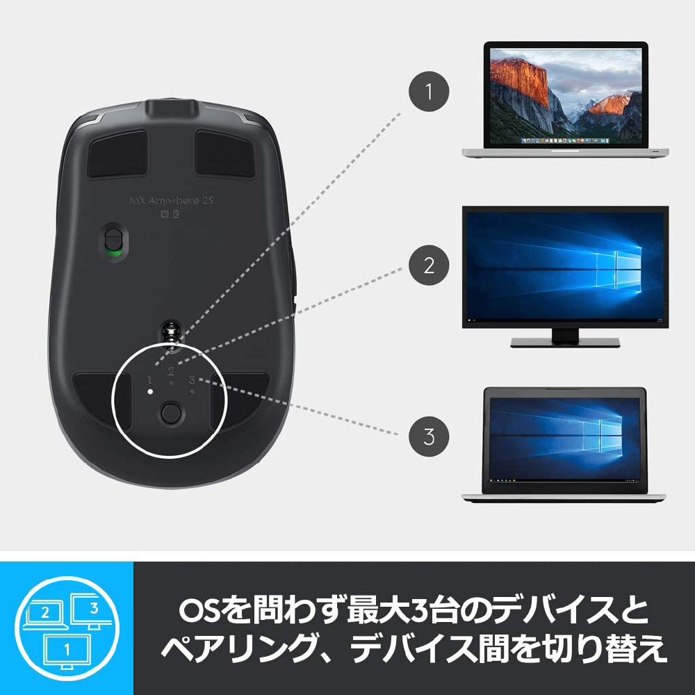 MX1600CR MX Anywhere 2S Wireless Mobile Mouse｜の通販はソフマップ