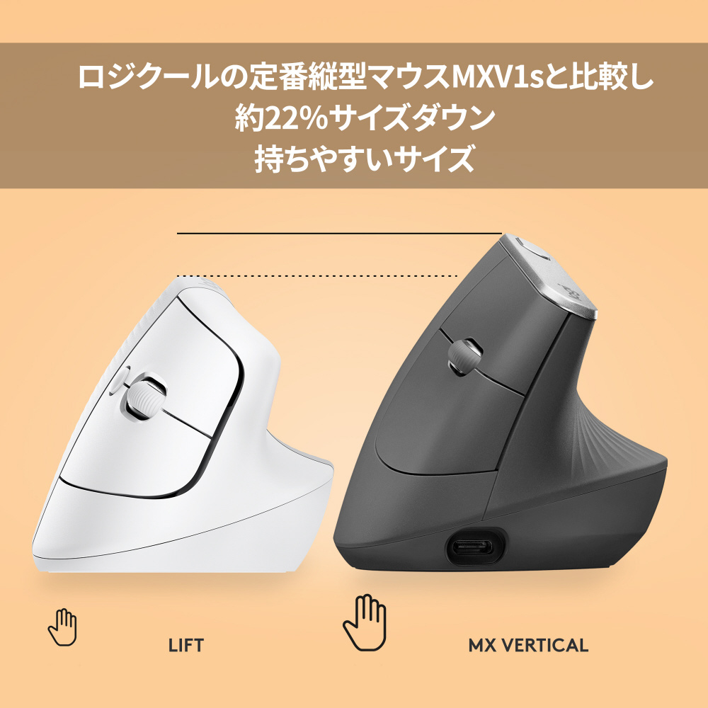 マウス LIFT for Mac ペイルグレー M800M ［光学式 /無線(ワイヤレス