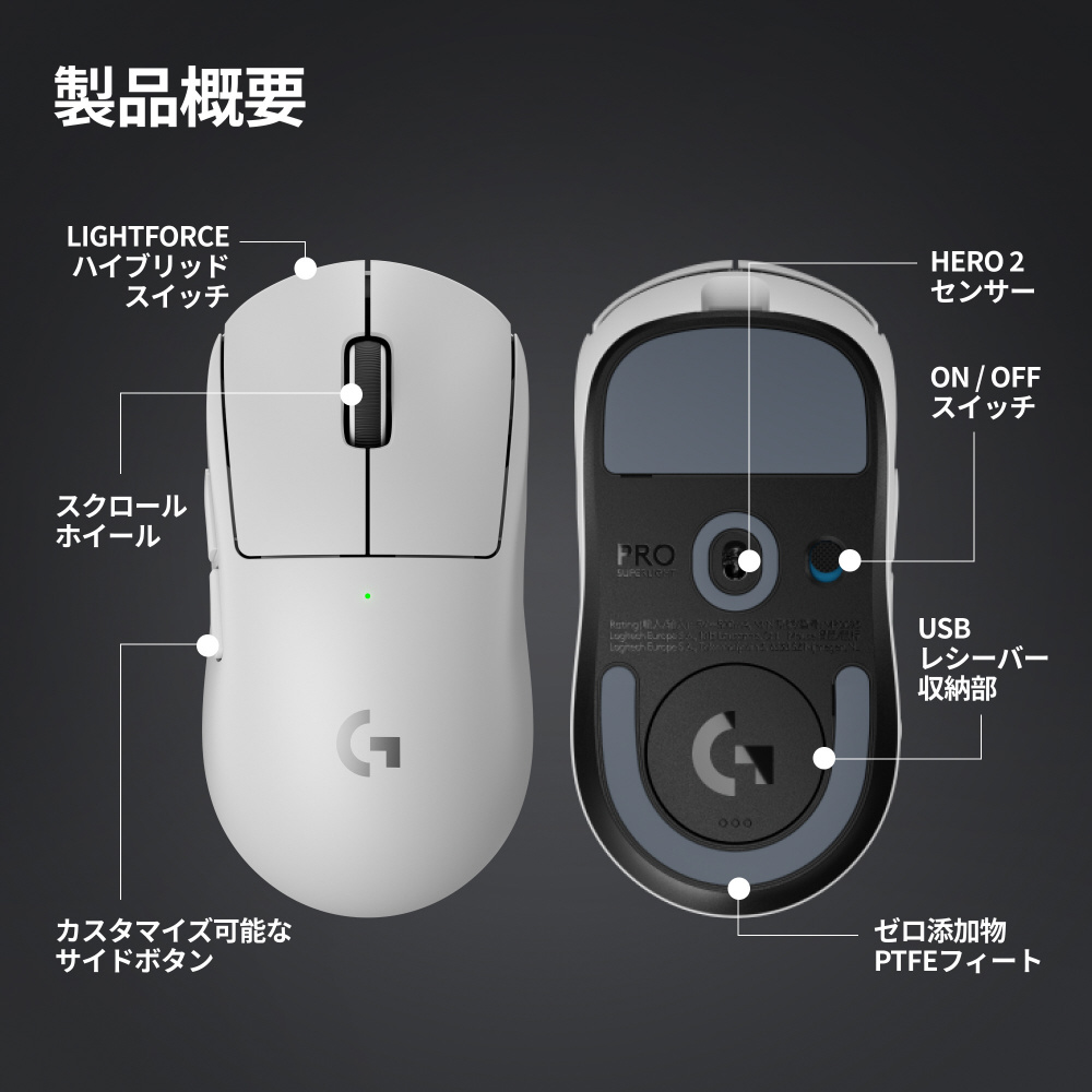 ゲーミングマウス PRO X SUPERLIGHT 2 ホワイト G-PPD-004WL-WH ［光学式 /無線(ワイヤレス) /5ボタン /USB］