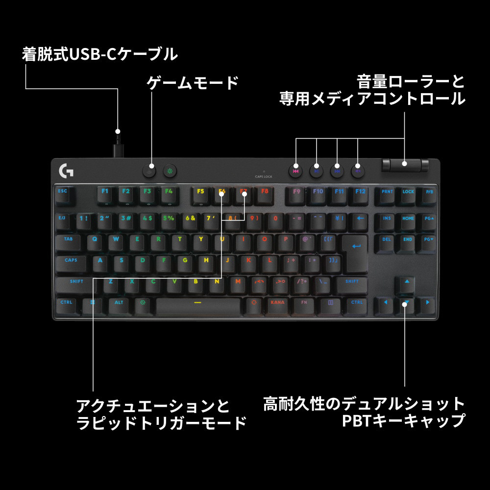 ゲーミング キーボード Logicool G PRO X TKL ブラック G-PKB-TKL-RTBK[ラピッドトリガー搭載 /  有線]｜の通販はソフマップ[sofmap]