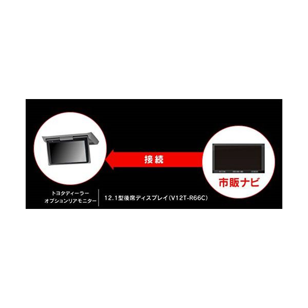 RMX-04 リアモニターアダプター｜の通販はソフマップ[sofmap]