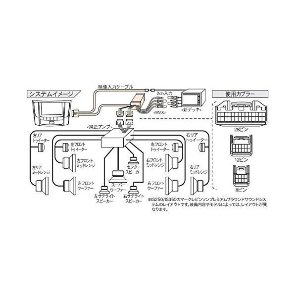 MVX-141 ナビ取替えキット サウンドアダプター レクサス IS250/350 ISF