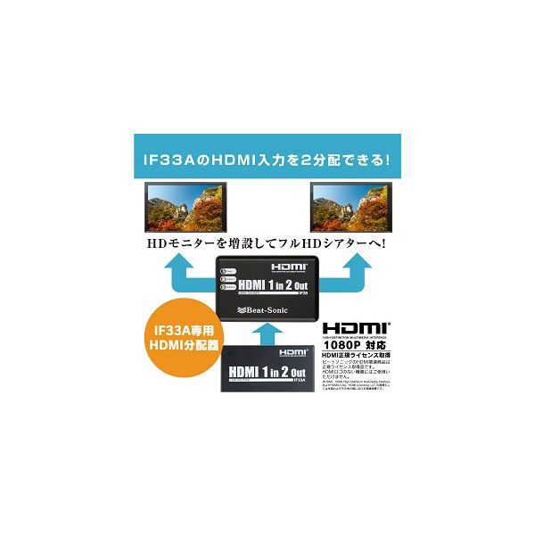 インターフェイス 2ポートHDMI分配器 IF33A増設用 IF28A｜の通販