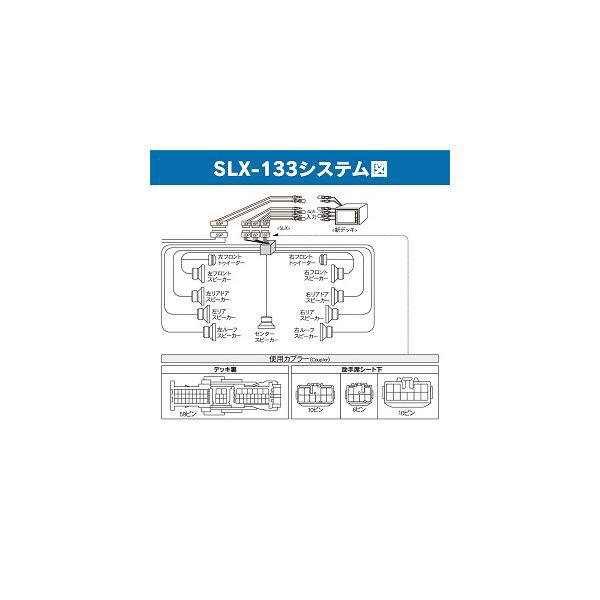 ☆□ ビートソニックオーディオアダプター 〓 MVA-43A 〓（Yahoo