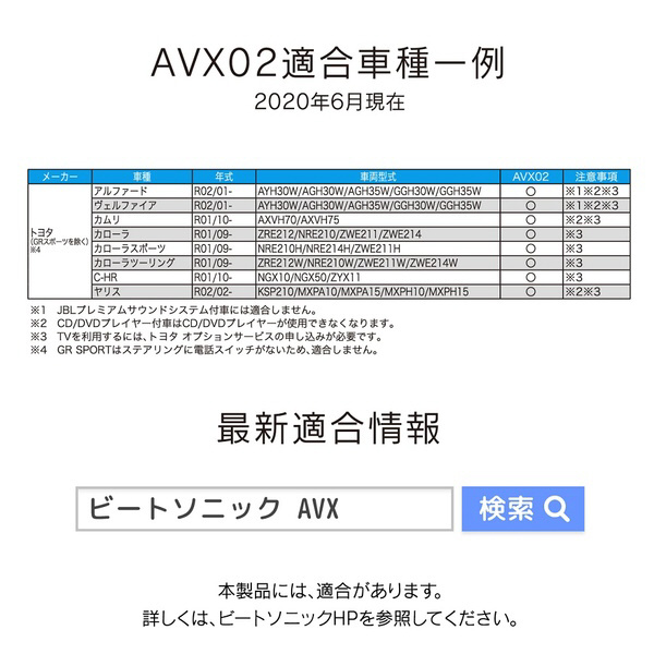 AVX02 外部入力アダプター AVXシリーズ トヨタディスプレイオーディオ付車に外部入力が出来る 1個｜の通販はソフマップ[sofmap]