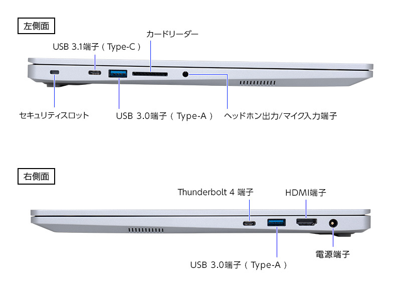 ノートパソコン DAIV Z6-I7G60BC21CNHSR3 ［16.0型 /Windows11 Home