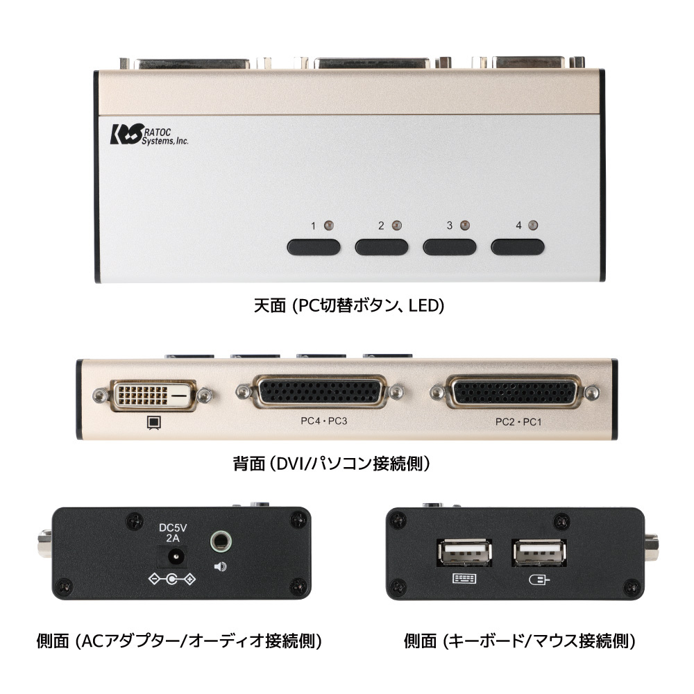 DVI切替器 (Windows11対応/Mac) RS-430UDA ［4入力 /1出力 /手動］｜の