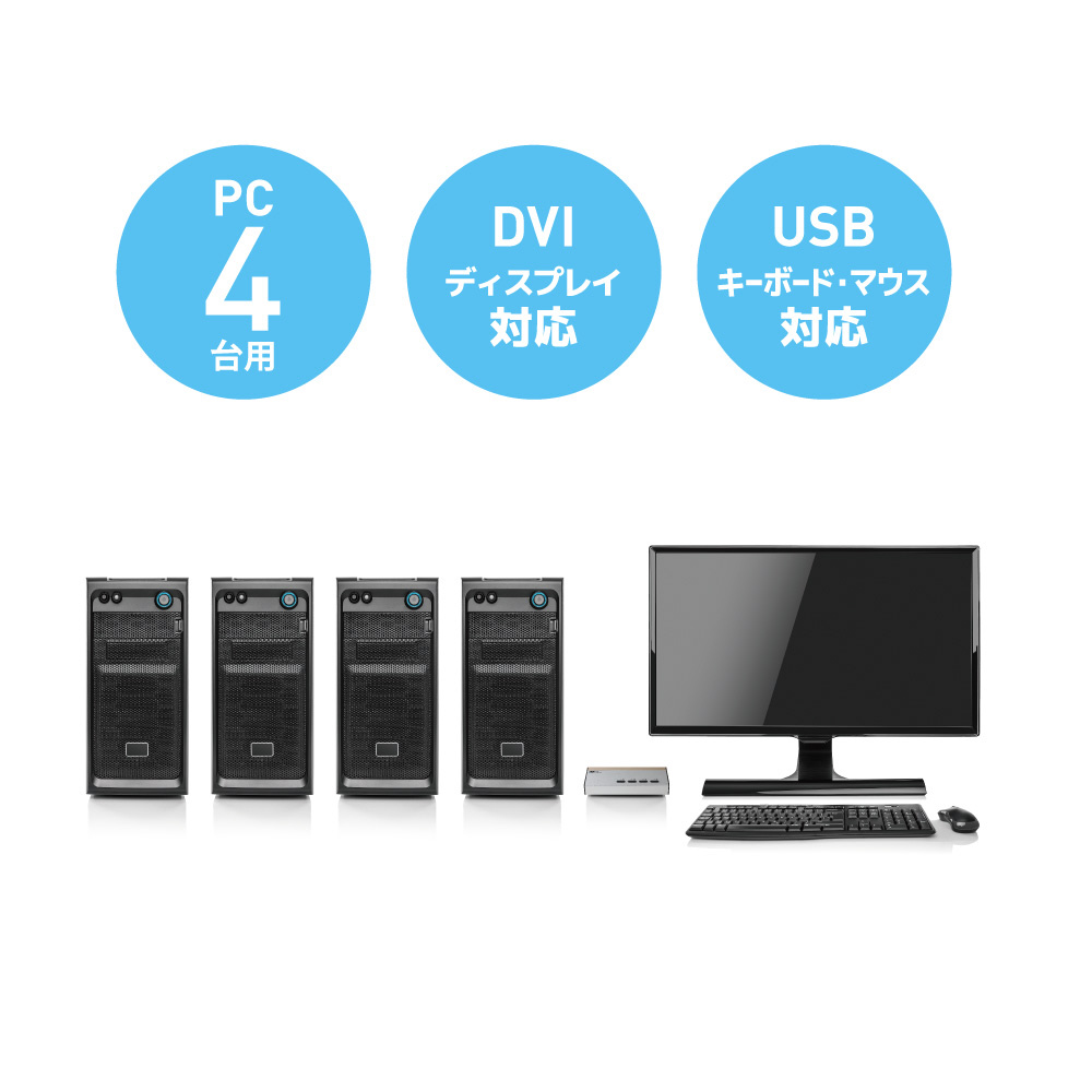 好評特価 ラトックシステム RS-430UDA DVIパソコン切替器（4台用