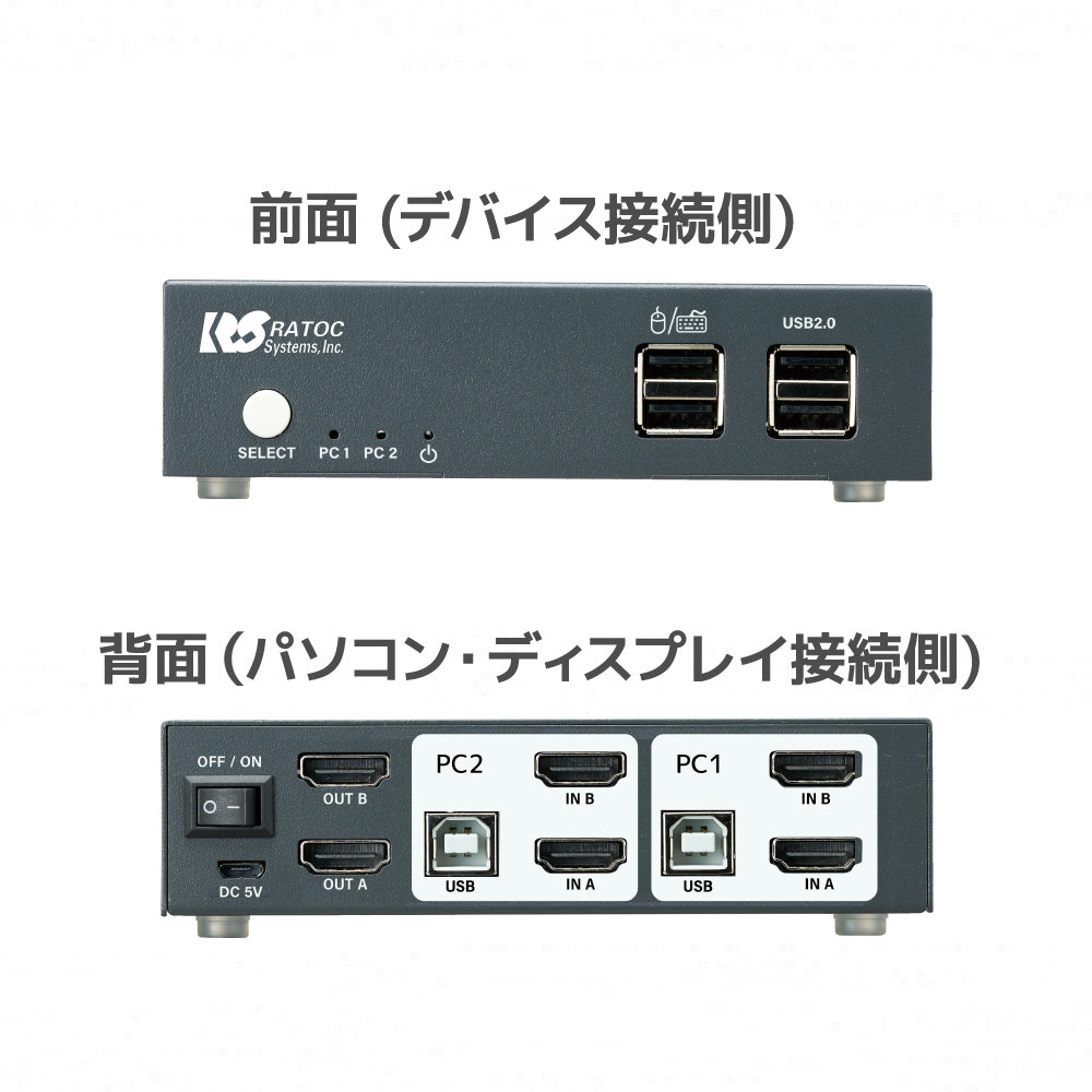 デュアルディスプレイ対応 HDMIパソコン切替器 RS-250UH2A-