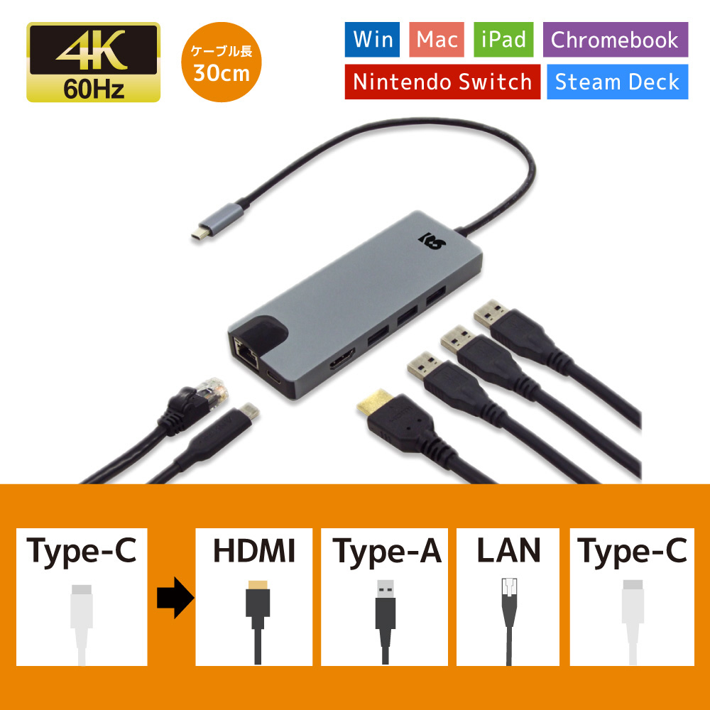 USB-C オス→メス HDMI / LAN / USB-Aｘ3 / USB-C］USB PD対応 100W