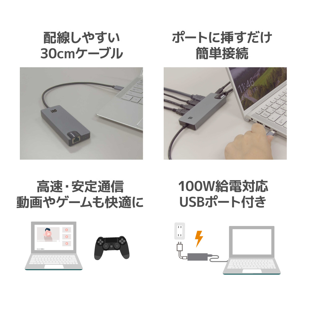 USB-C オス→メス HDMI / LAN / USB-Aｘ3 / USB-C］USB PD対応 100W