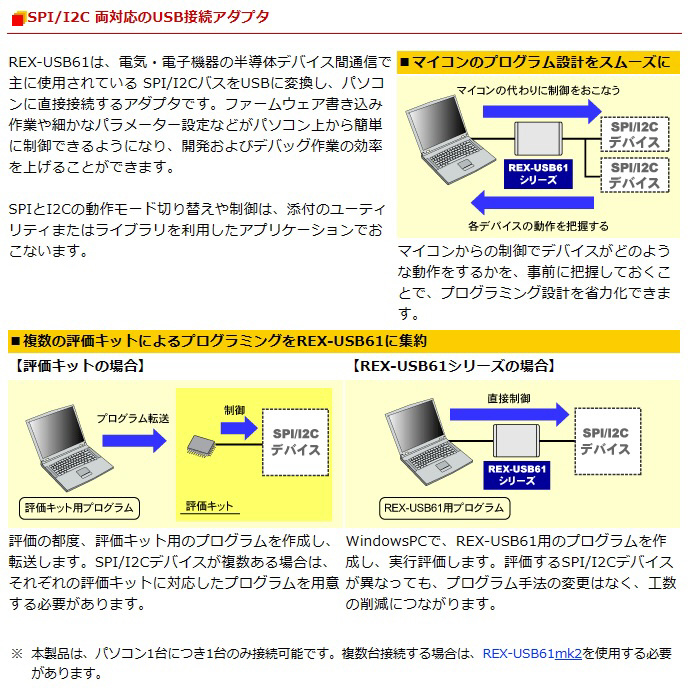 SPI/I2Cプロトコルエミュレーター REX-USB61mk2 - PC周辺機器