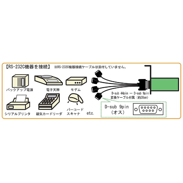 REX-PCI64D(4ポート RS-232C デジタルI/Oボード)｜の通販はソフマップ