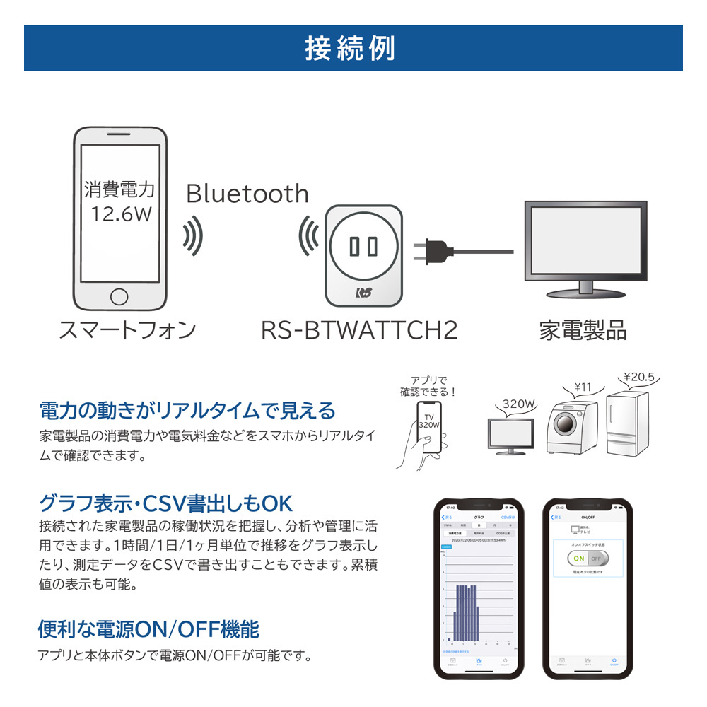 Bluetooth ワットチェッカー RS-BTWATTCH2｜の通販はソフマップ[sofmap]