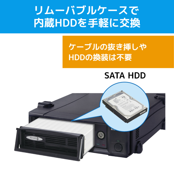 SA3-DK1-U3Z HDD/SSDリムーバブルケース USB-A接続 (Mac/Windows11対応