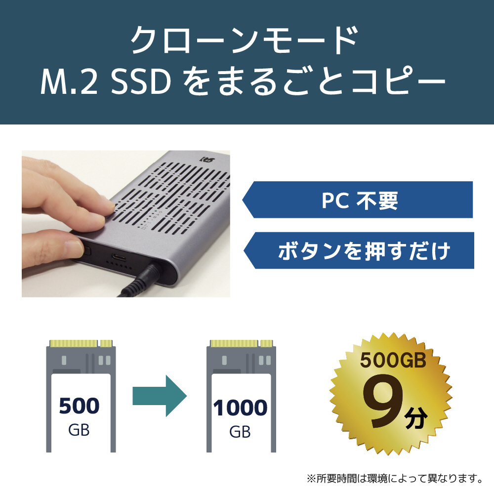 RS-ECM2-U32C SSDケース USB-C＋USB-A接続 クローン機能(Mac/Windows11