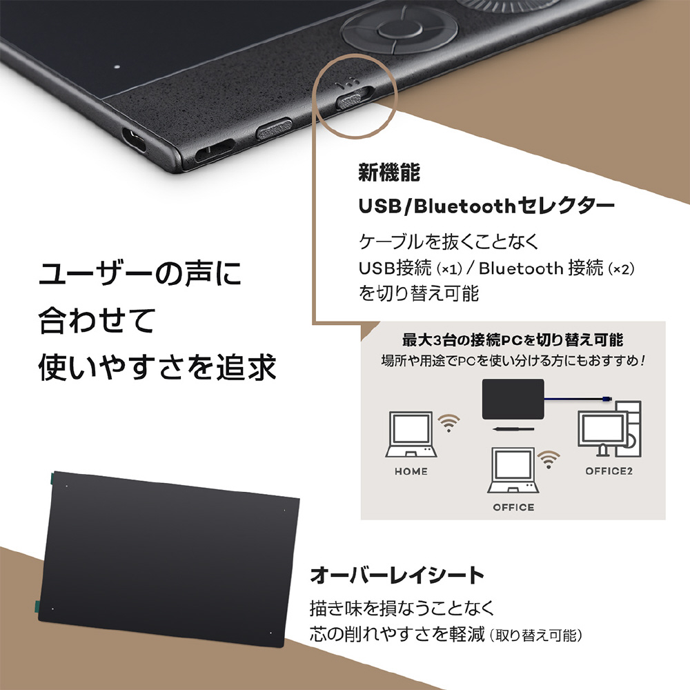 PTK670K0C ペンタブレット [W291xD206xH4～7mm] 有線：USB-A
