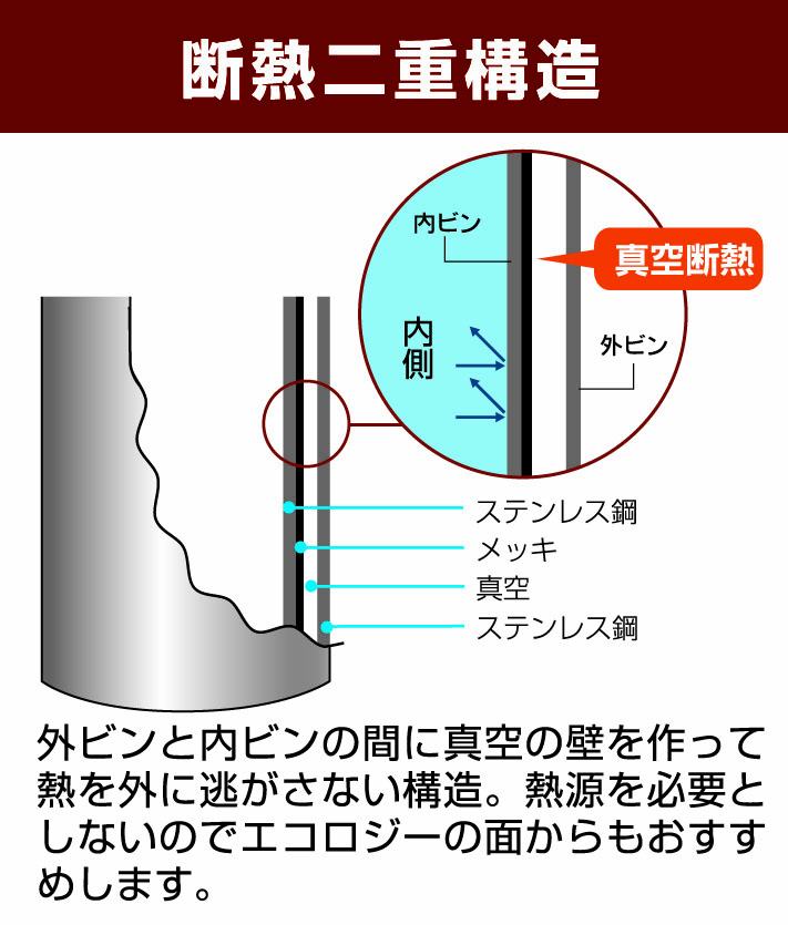 アクティブボーイ2ブルー 保冷専用直飲みボトル [500ml] F-2664