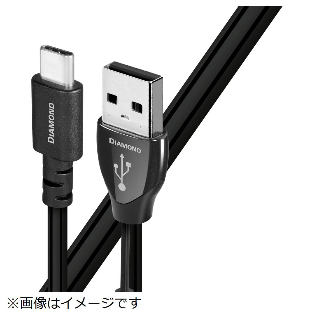オーディオクエスト　USBケーブル