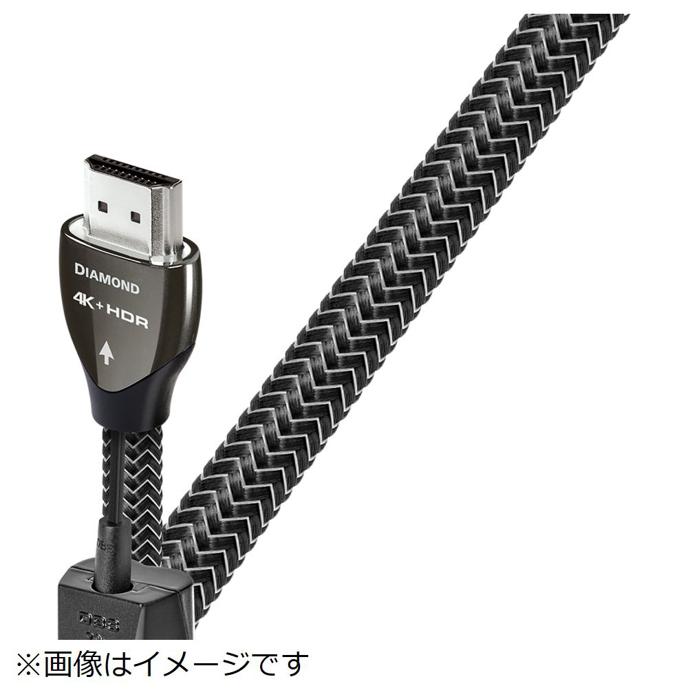 HDMIケーブル HDMI2/DIA/3M ［3m /HDMI⇔HDMI］｜の通販はソフマップ