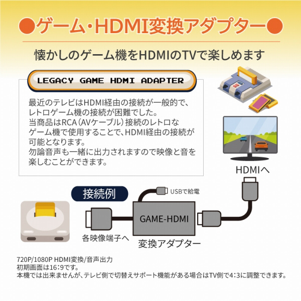 Wii - HDMI変換アダプター Wii - HDMI変換アダプター