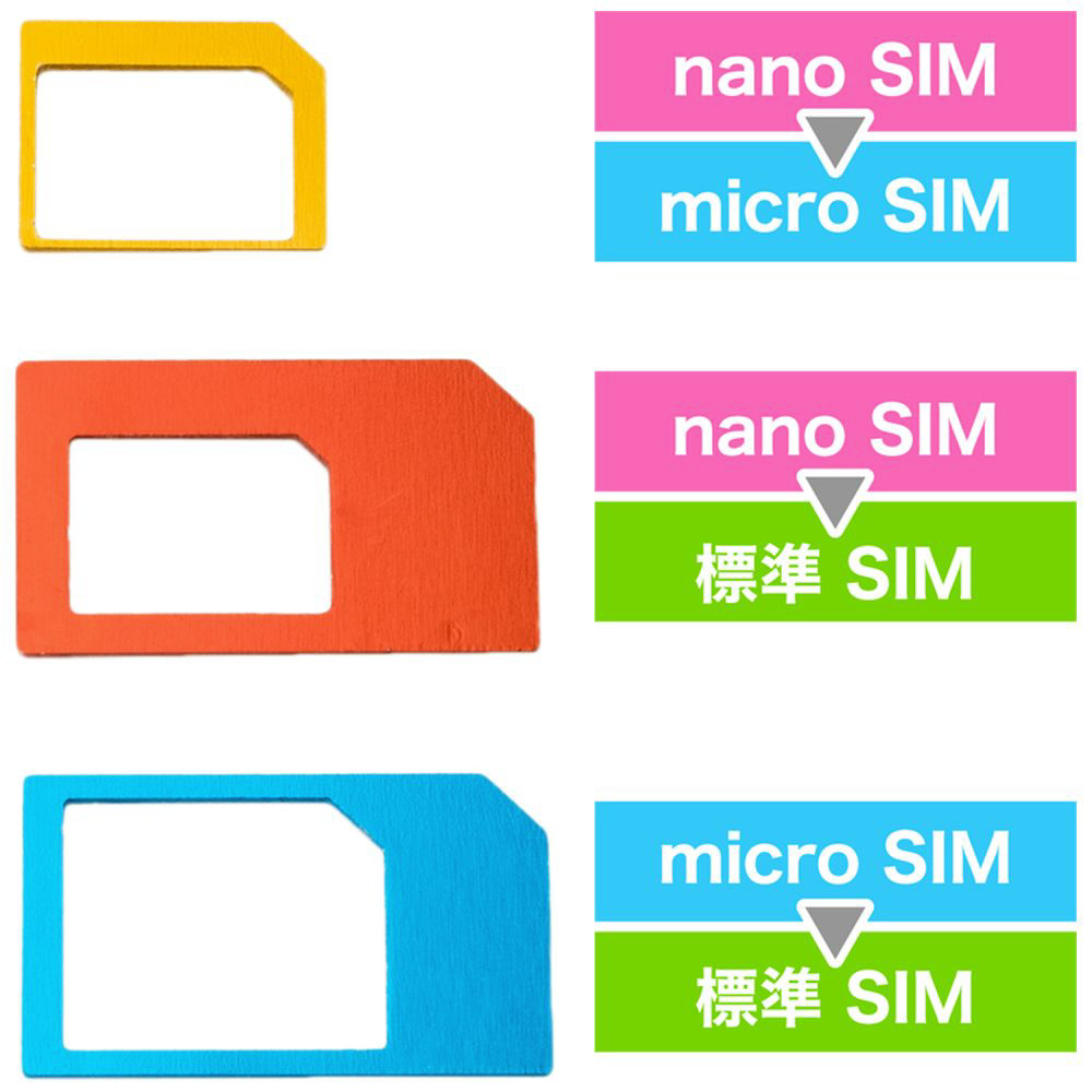 Sim変換アダプタ Simカードホルダー Simカード変換アダプタ付 Scm Si01 Bk ブラック スマートフォン用手袋の通販はソフマップ Sofmap