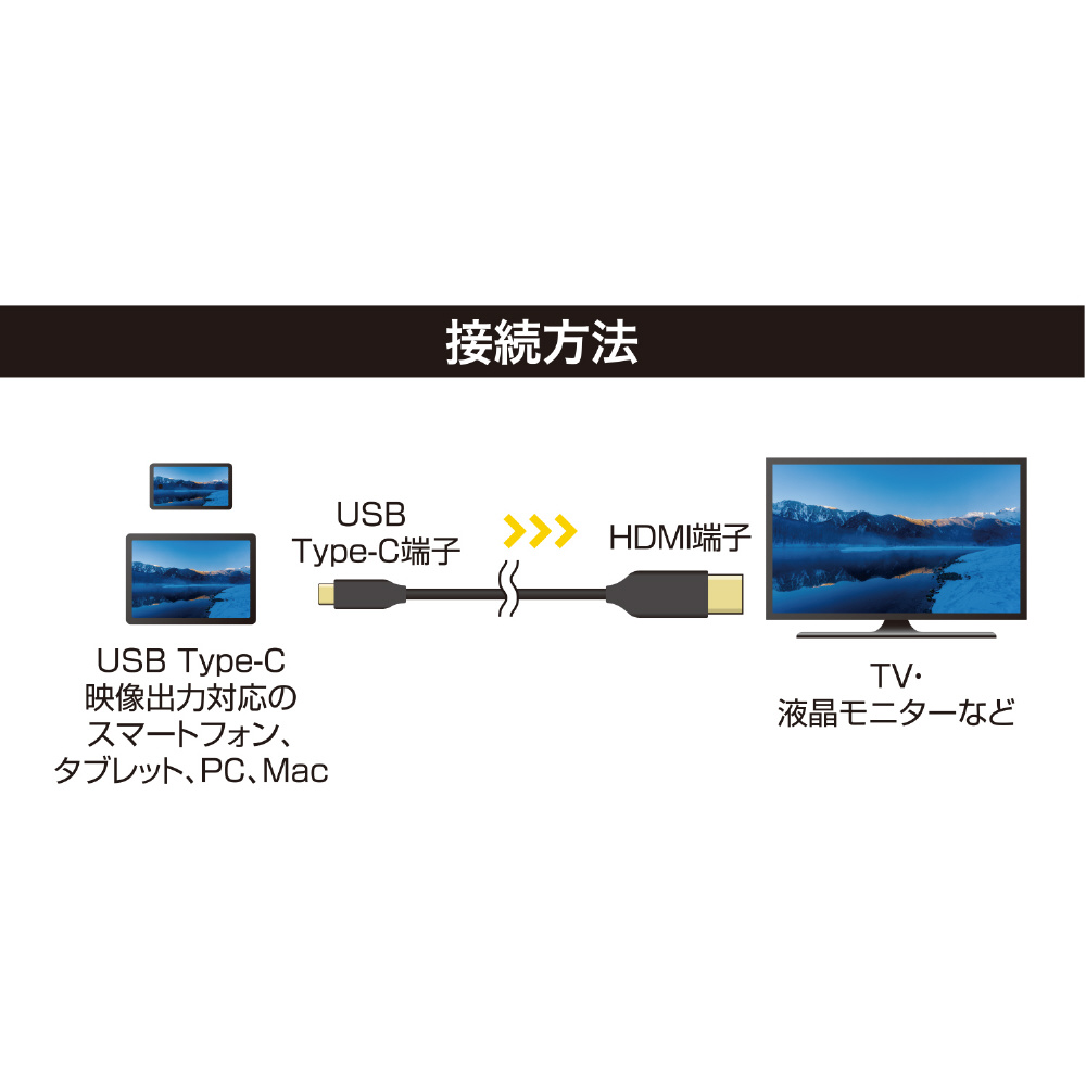 USB-C ⇔ HDMI ケーブル [映像 /3m] USD-FH30/BK｜の通販はソフマップ