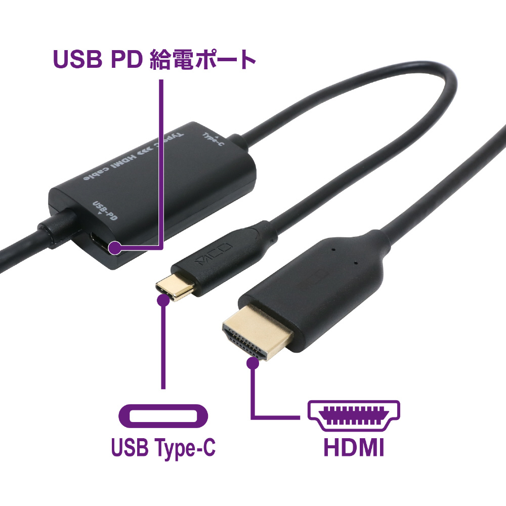 USB-C ⇔ HDMI＋USB-Cメス(給電用 USB PD対応)ケーブル [映像 /1m /4K